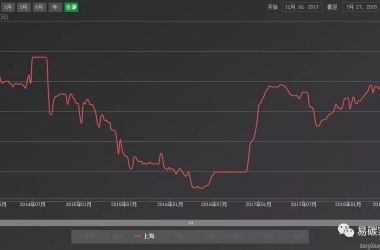 &#39318;&#39029;&#95;&#74;&#68;&#66;&#40;&#20013;&#22269;&#41;&#30005;&#23376;&#95;&#23448;&#26041;&#32593;&#31449;