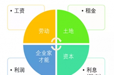 &#39318;&#39029;&#95;&#74;&#68;&#66;&#40;&#20013;&#22269;&#41;&#30005;&#23376;&#95;&#23448;&#26041;&#32593;&#31449;