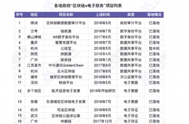 &#39318;&#39029;&#95;&#74;&#68;&#66;&#40;&#20013;&#22269;&#41;&#30005;&#23376;&#95;&#23448;&#26041;&#32593;&#31449;