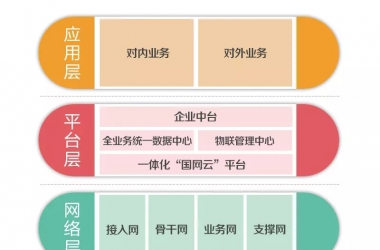 &#39318;&#39029;&#95;&#74;&#68;&#66;&#40;&#20013;&#22269;&#41;&#30005;&#23376;&#95;&#23448;&#26041;&#32593;&#31449;