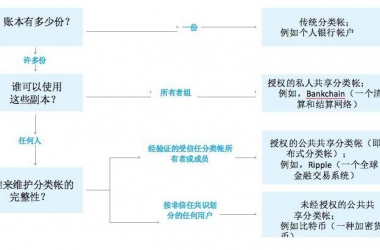 &#39318;&#39029;&#95;&#74;&#68;&#66;&#40;&#20013;&#22269;&#41;&#30005;&#23376;&#95;&#23448;&#26041;&#32593;&#31449;
